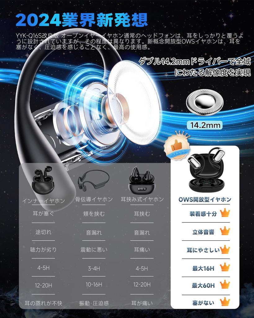 Внешний вид Беспроводные наушники CoolJumper Наушники Bluetooth Открытого типа Bluetooth Всего 60 часов воспроизведения Технология 8D OWS Открытого типа Air