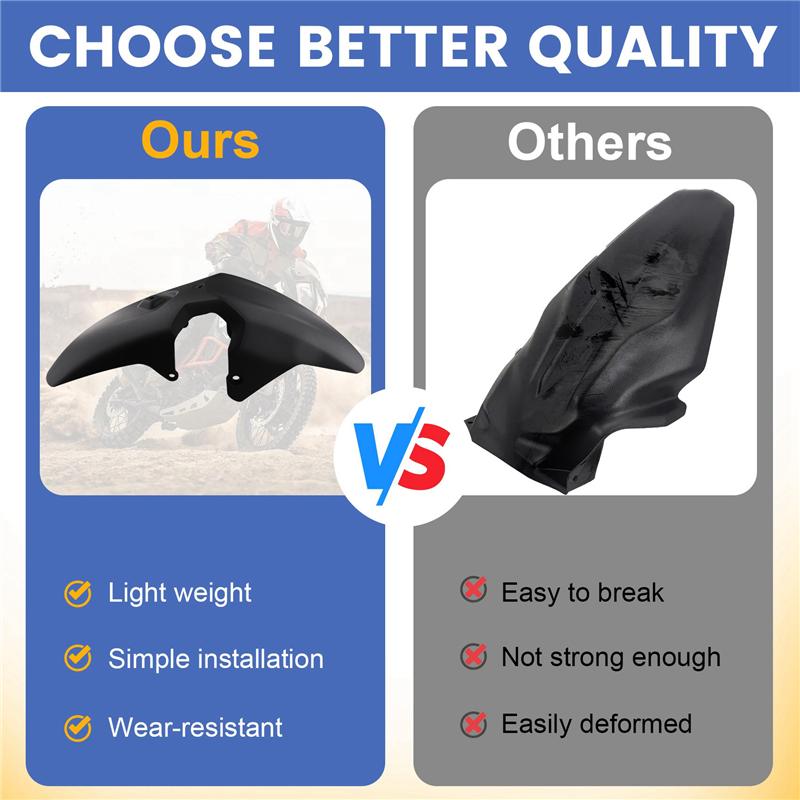 2X Motorcycle Front Wheel Fender Mudguard Mudflap Splash Mud Guard Cover Fit For MT-07 MT07 2018- Black