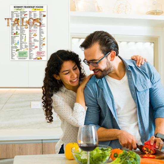 Плакат с продуктами, полезными для почек Плакат с напоминанием об уходе за почками Настенный плакат с руководством по питанию, полезным для почек Плакат для здорового образа жизни Декор для кухни и столовой