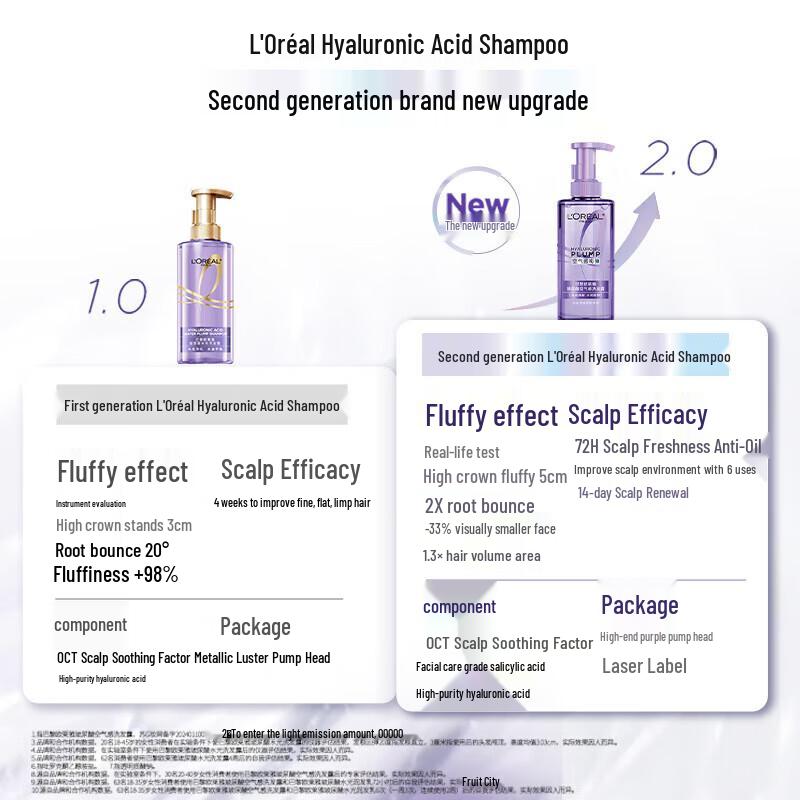 L'Oréal Paris Hyaluronic Acid Air Sense Shampoo