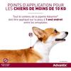 ADVANTIX Dog Antiparasitic Solution Small Breed 4 To 10kg 4 Pipettes