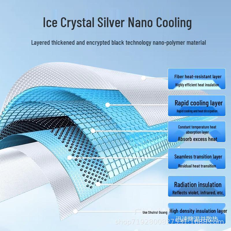 Глубокий синий L06 Солнцезащитная шторка люка: Теплоизолирующий навес для приватности и внутренний солнцезащитный козырек.