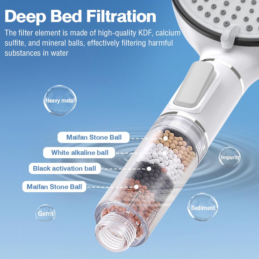 5 режимов работы душевой головки высокого давления с фильтром против известкового налета, гигиенический душ с держателем и шлангом, аксессуары для ванны