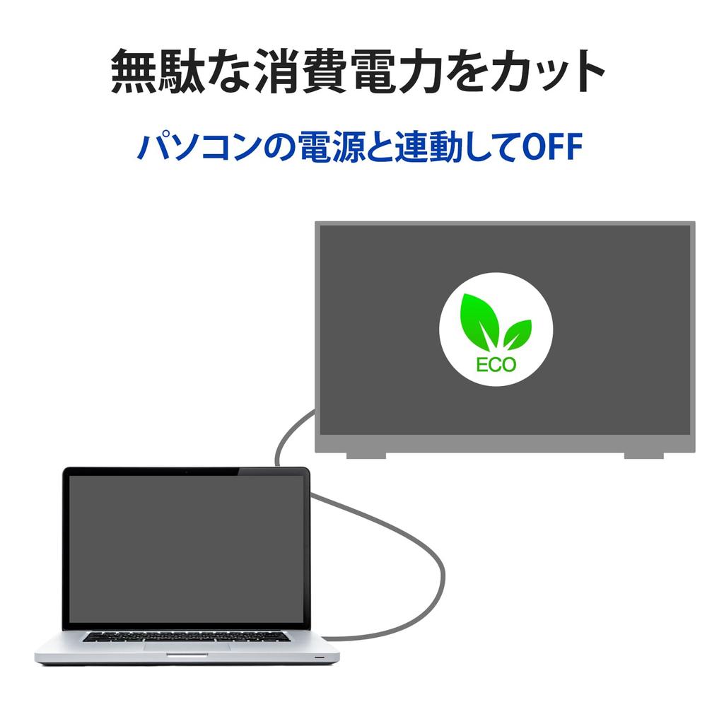 IODATA Мобильный монитор дюйм Full HD ADS-панель год 10-точечный мультитач 21,5 (HDMI/Аналоговый RGB/DVI-D/Совместимость с VESA/Встроенные динамики/5 лет гарантии производителя