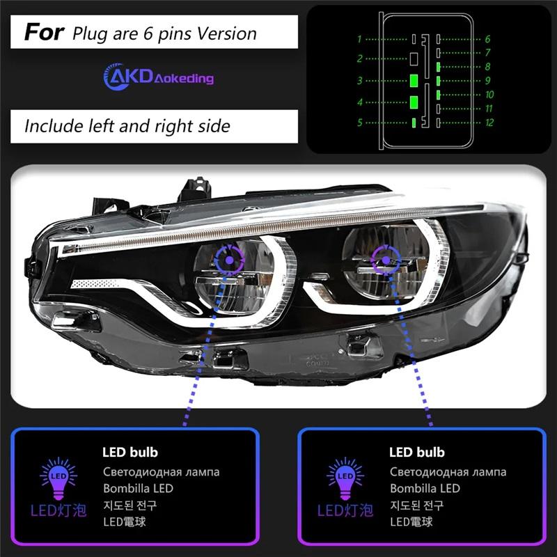 Светодиодная головная фара BMW F32 линза проектора F80 F82 F33 F36 420i 428i 430i 435i фара Дневные ходовые огни автомобильный стайлинг фара