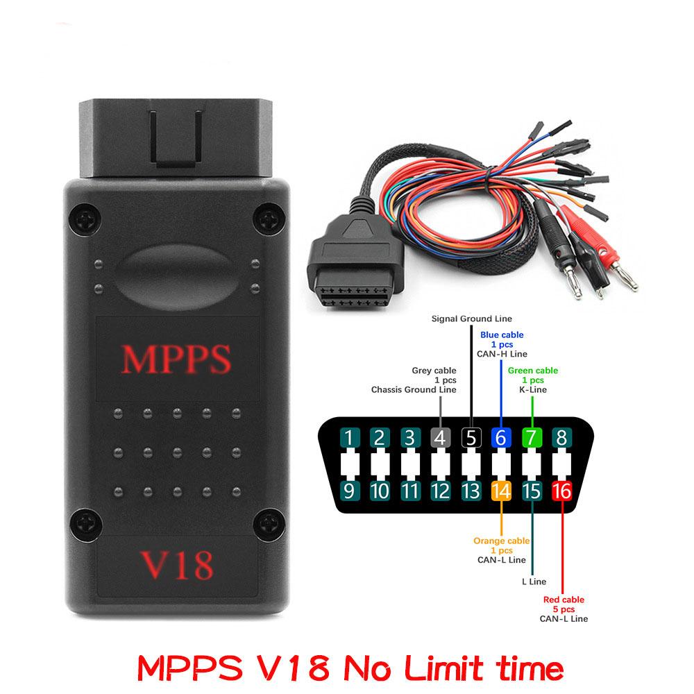 MPPS V18 MAIN + TRICORE + MULTIBOOT with Breakout Tricore Cable Car Tool V18
