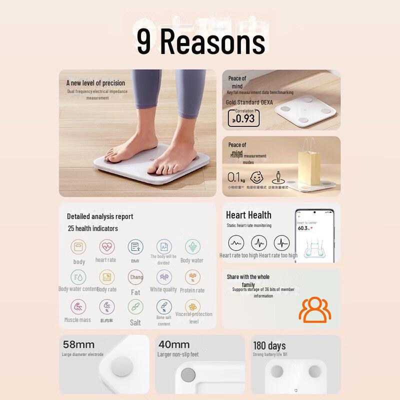Xiaomi S400 Smart Body Fat Scale – Accurate Electronic Weight Scale for Home Use
