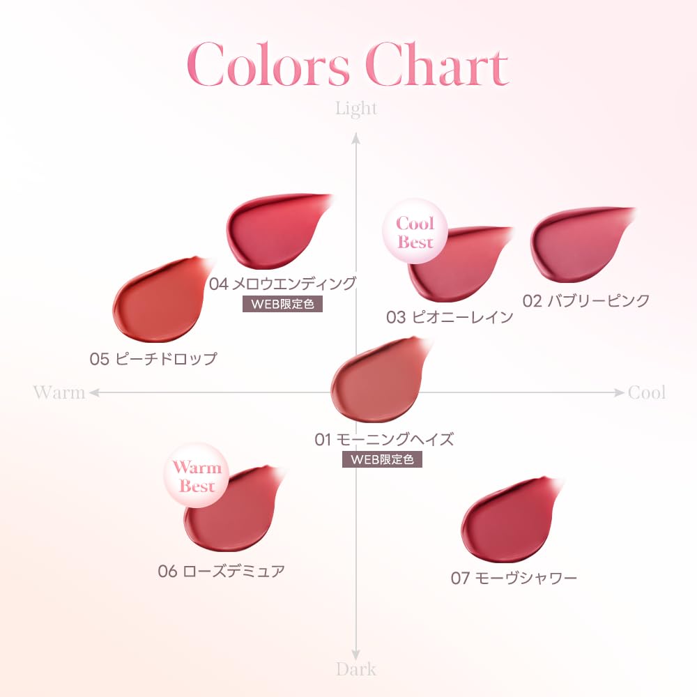 Milk Touch Dew Stain Sheer Lip Gloss Morning Haze (01 (web-exclusive Color), 1)