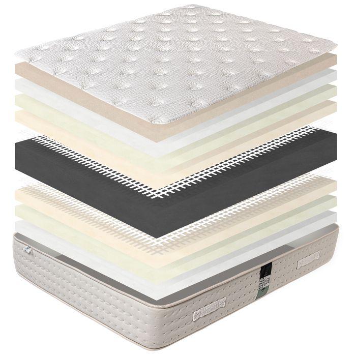 Ensemble Matelas 140x190 cm, Purlux, 26 cm, mousse mémoire de forme, ferme, face été/hiver + sommier blanc ep 13cm