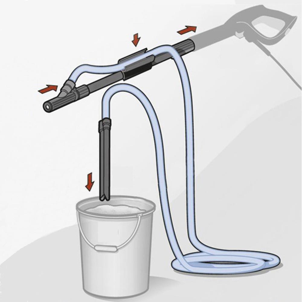 Пескоструйный комплект для мойки высокого давления, насадка для влажной пескоструйной обработки для Karcher Huter Interskol Lavor Parkside, мойка высокого давления