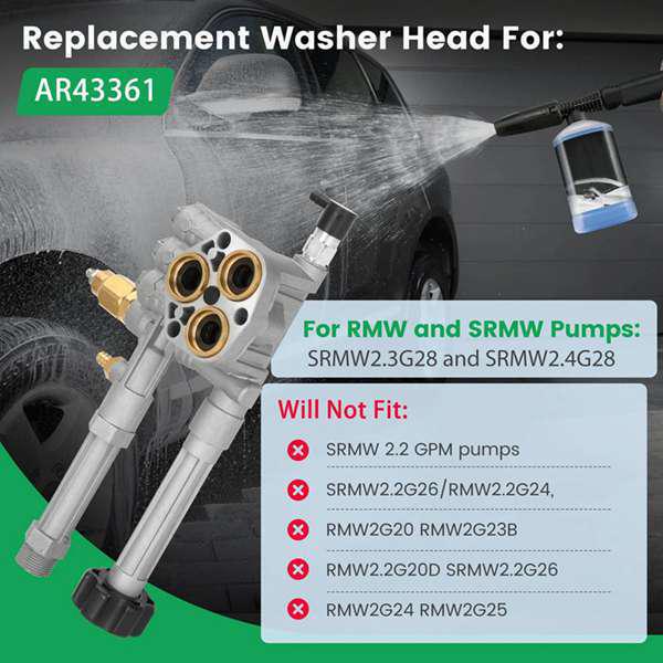 AR43361: Compatible with Troy-Bilt SRMW2.3G28 High-Pressure Washer Pump Head Assembly