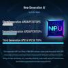 ASUS PN54 Commercial & Home Mini PC (CN version)