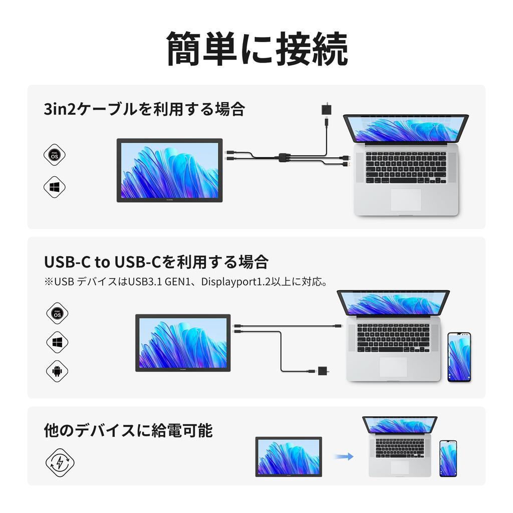 HUION Liquid Tab Kamvas Pro 19 4K UHD LCD Pen Tablet with 2 Pens Left Hand Device Stand Illustration Production Telework Drawing (38402160) 18.4-inch