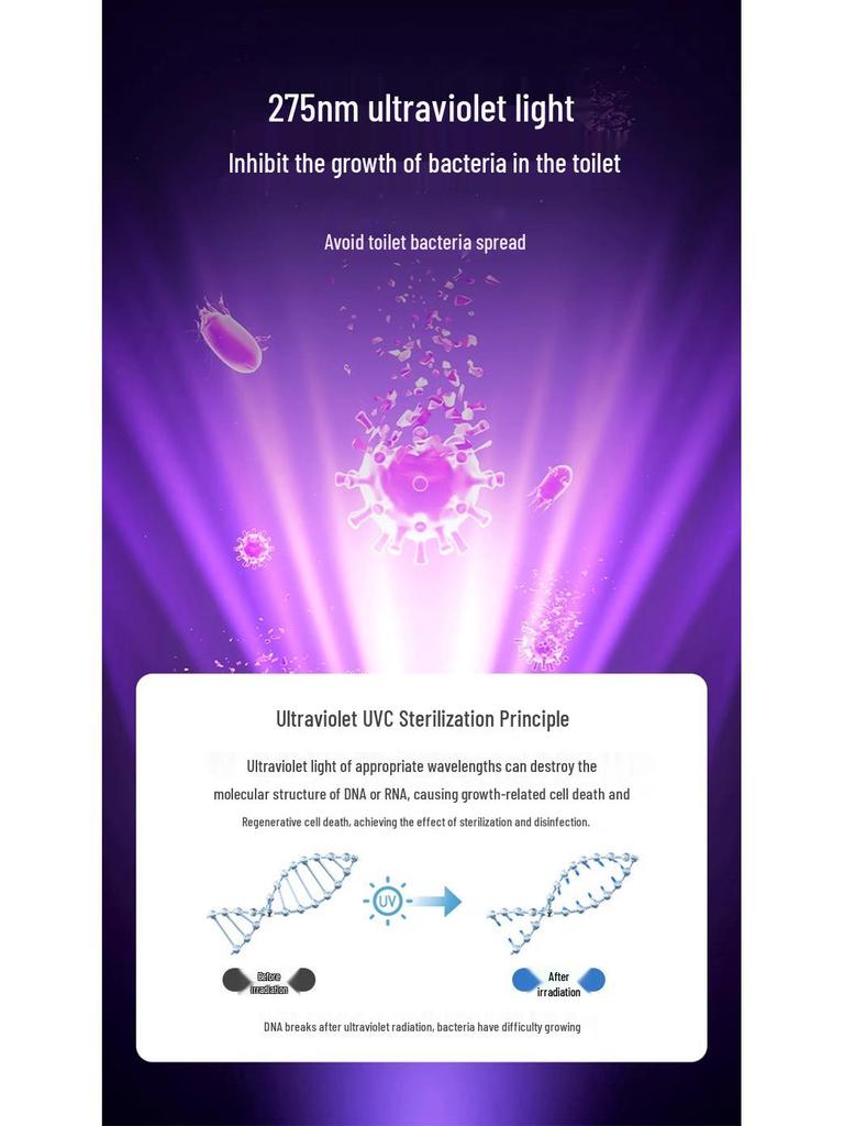 Portable USB-Rechargeable UVC Ultraviolet Sterilization Lamp for Household Toilets