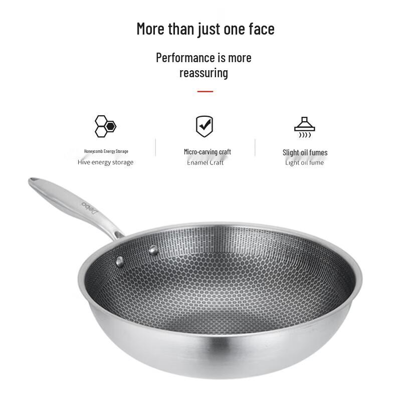 Debo Stainless Steel Honeycomb Wok with Lid