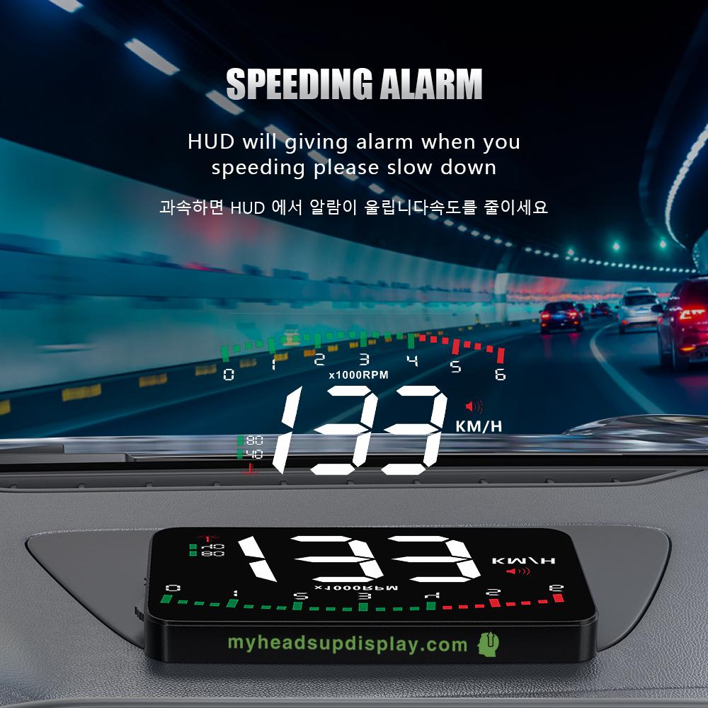 ZQKJ A900 OBD2 HUD автомобильный проекционный дисплей, авто аксессуар, электронный спидометр, проектор на лобовое стекло, светодиодный умный цифровой сигнализатор