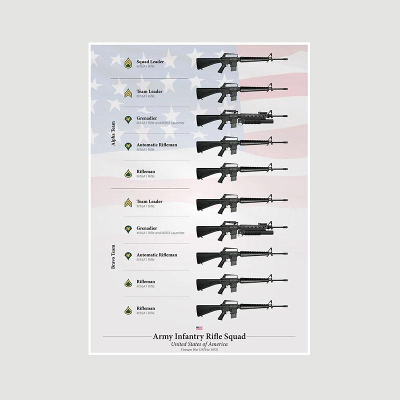 Классическая игра CS GO Плакат Эстетика Ретро Белая бумага СССР Плакаты Отель Бар Кафе Домашний декор Гостиная Украшения Печать Настенная живопись