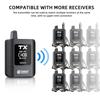 Debra ST-MINI Wireless In-Ear Monitor System, Portable and Rechargeable System with 50m Transmission Range for Stage Performance
