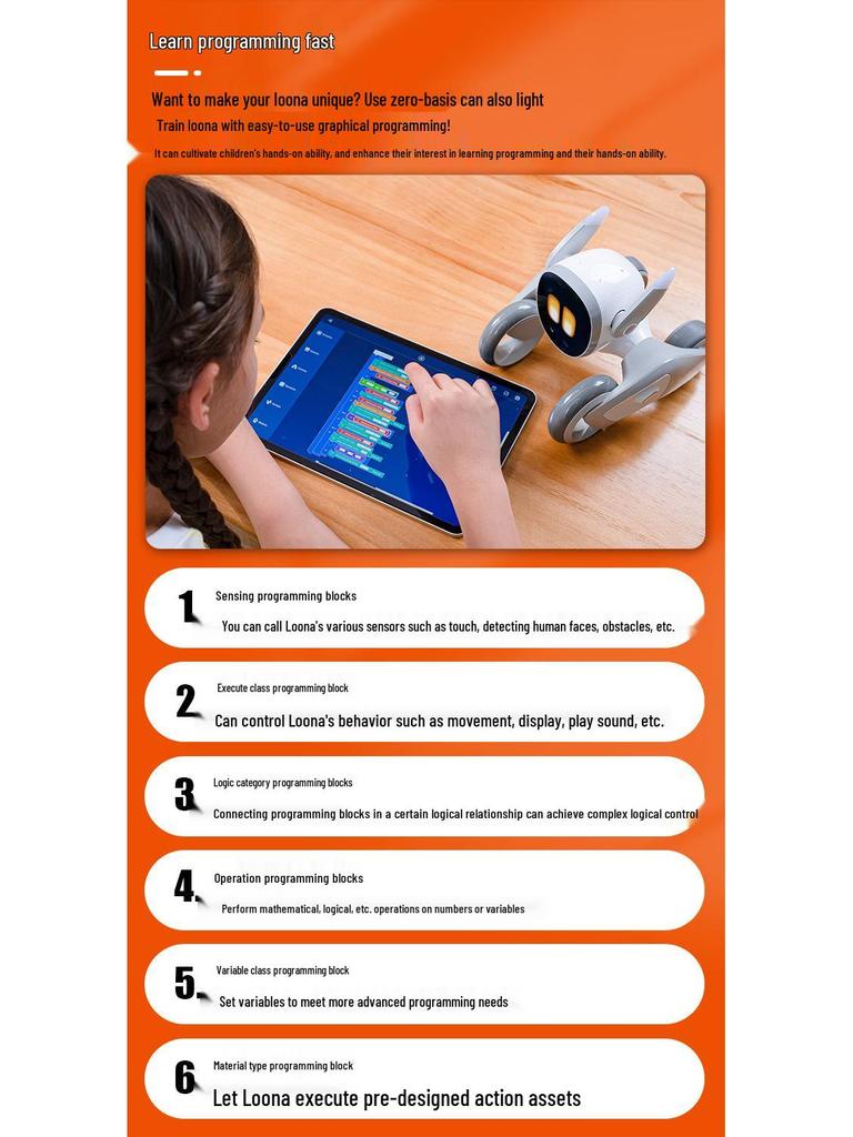 Робот Loona AI: Программируемый, высокотехнологичный голосовой разговор с подлинной интеграцией ChatGPT.