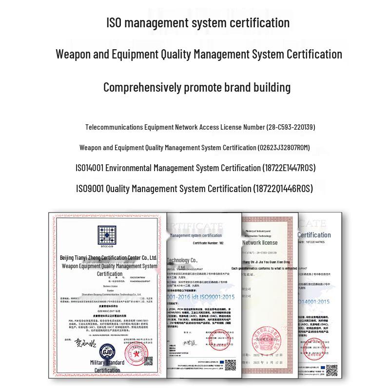 BOYANG HDMI & Multi-Service Fiber Optic Transceivers