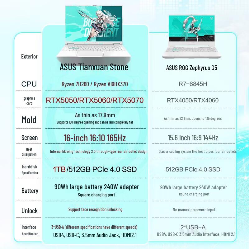 ASUS TUF Gaming F6 16-inch Gaming Laptop (CN version)