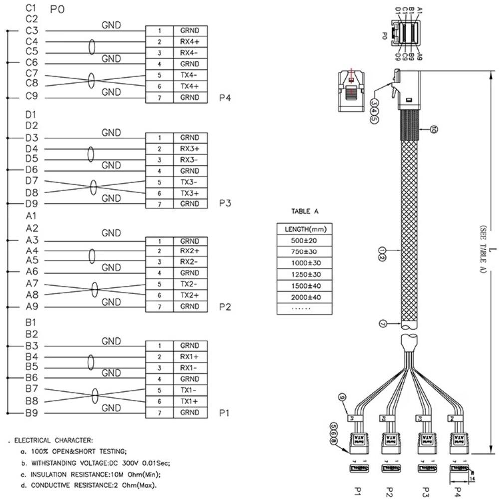 0.5m Length SFF-8643 To SATA Adapter 1.0m Length Motherboard Controller Cable