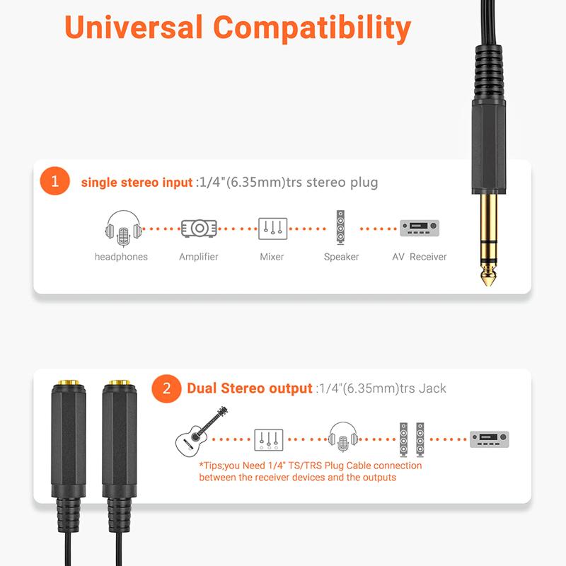 Gold-plated 6.35 Stereo To 2pcs 6.5 Mono Power Amplifier Audio Adapter Cable 1 To 2 Splitter