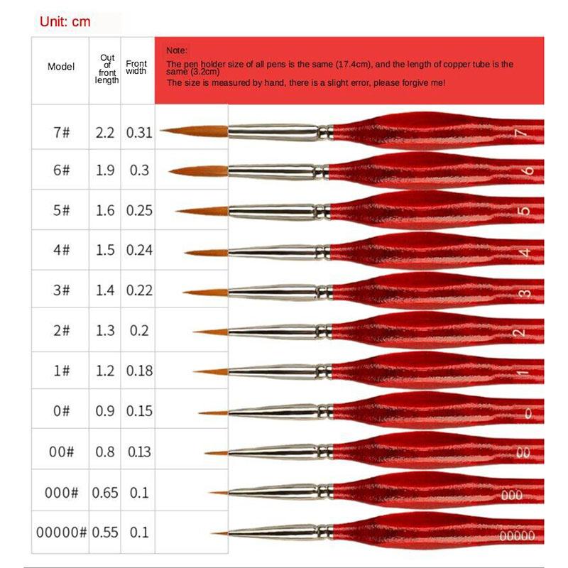 JOWOART Ласка для волос Треугольный березовый стержень 11 шт. Набор изобразительного дизайна ногтей Студенты Специальный рисунок линии Гуашь Цветной мазок Масляная кисть 4 цвета Крючок Линия Ручка