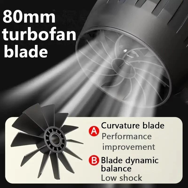 Ручной Автомобильный Фен для Волос Высокоскоростной Турбо Вентилятор Беспроводной Портативный Мощный Вентилятор Промышленный Пылесос Электроинструмент