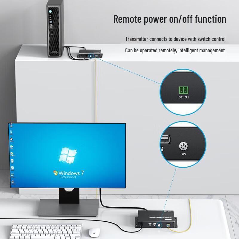 MT-viki HD Fiber Optic Video Extender