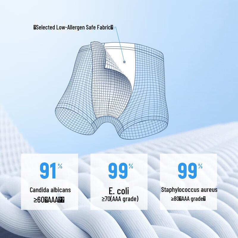 Anta Children's Modal Boxer Briefs 3-Pack