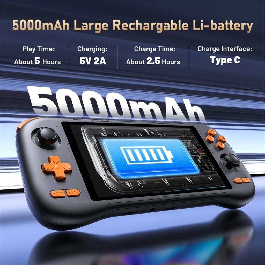 Портативная ретро игровая консоль K56, 5000 мАч, Android 14, для PS1/PSP/DC/SS, 5.5'' сенсорный экран, 50 эмуляторов