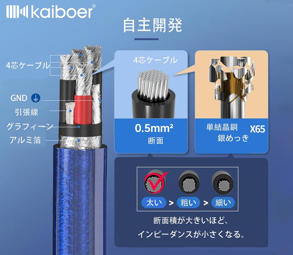 KAIBOER XLR Кабель-пушка 0,5 м Профессиональный Монокристаллическая медь OCC 20AWG Папа/Мама Безшумный Hi-Fi 3-слойное экранирование для студии звукозаписи Синий