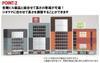 TOMIX N Scale Medium Building Red 4056 Diorama Supply