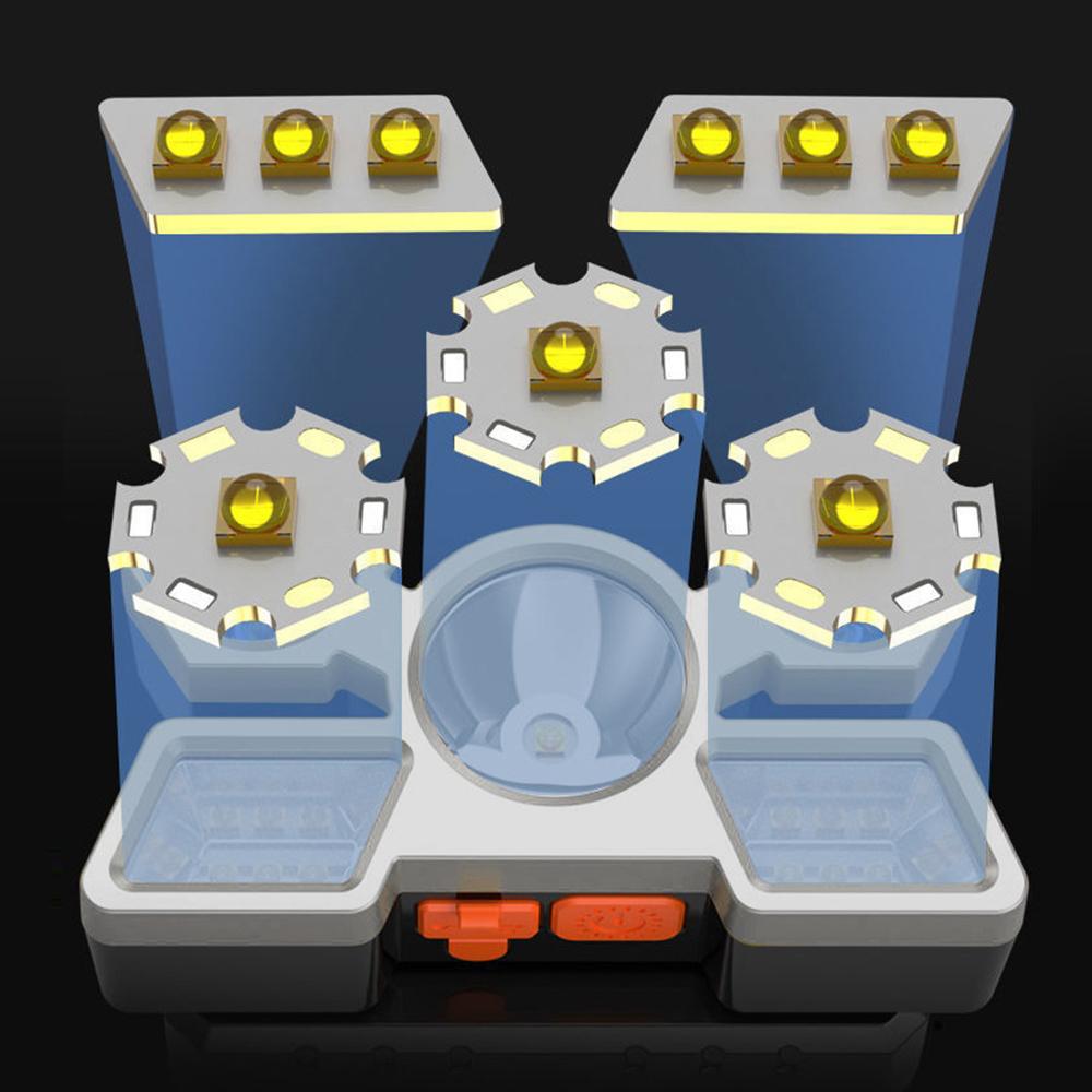 Powerful USB Rechargeable 5LED Headset Flashlight Outdoor Portable Fishing CampingHeadlights Hunting Torch HikingFront Lanterns