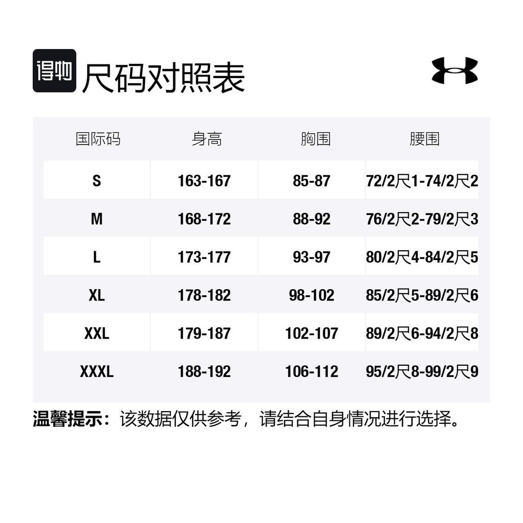 Under Armour Баскетбольная майка Карри Мужская Белая 1374301-100