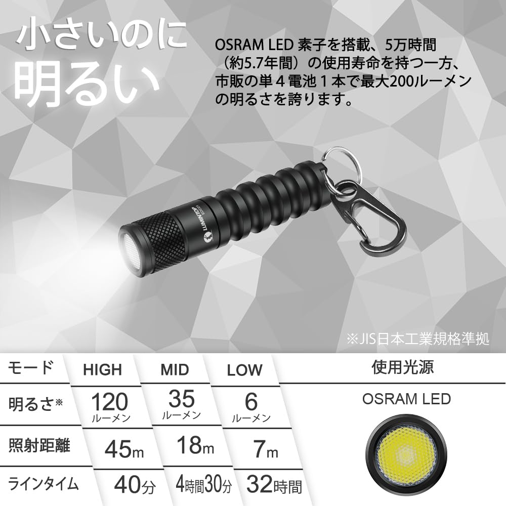 Светодиодный фонарик LUMINTOP Key Light, максимальная яркость 200 люмен, практичное освещение в течение 36 часов, 3 режима, водонепроницаемость IPX8, ударопрочность 1,5 м, совместим с