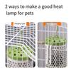 Anti-Bite Ceramic Heating Lamp Anti-Scalding Parrot Warming Lights Safety Bird Warmer  Indoor