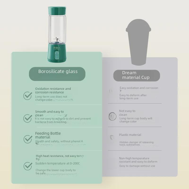 Мини портативная соковыжималка с возможностью подзарядки через USB от Антарктиды