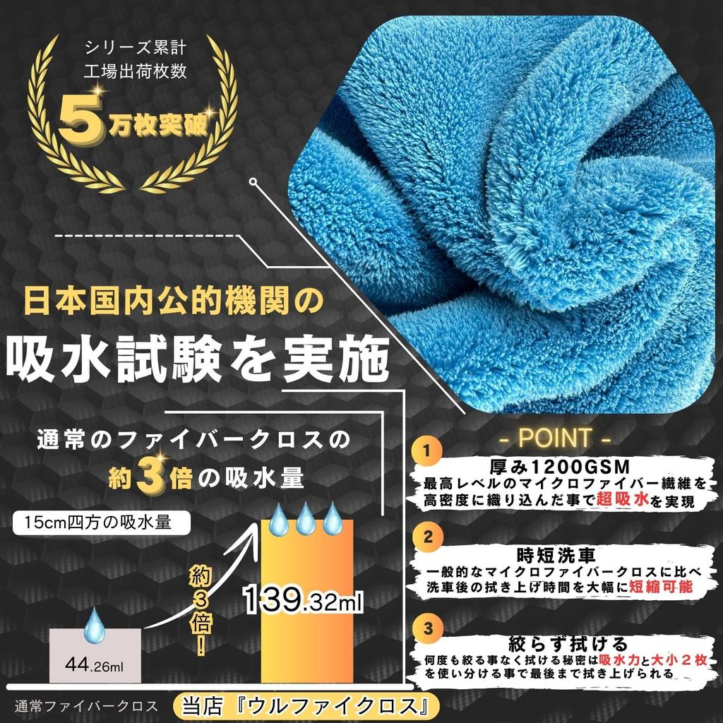 by Car Wash Car Wash Microfiber Ulfai Set of 2 and Super Absorbent Professional Perfect for Car Washing [Recommended Influencers] Towels, Cloths,
