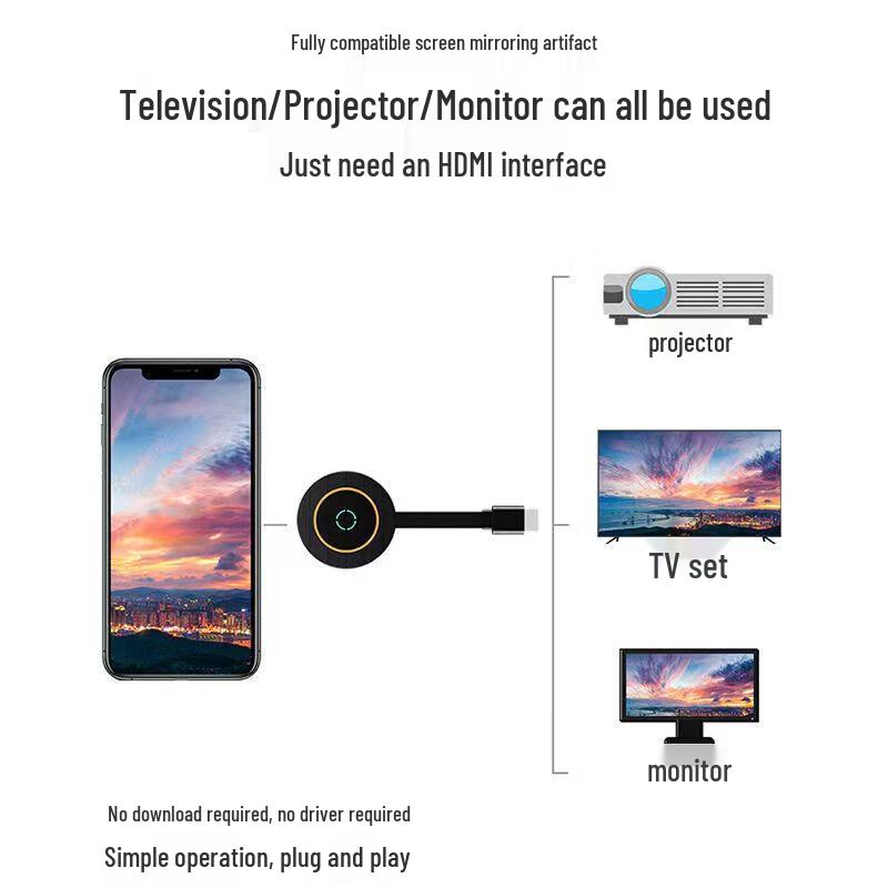 Беспроводное устройство для зеркалирования экрана HDMI с телефона на телевизор/монитор компьютера