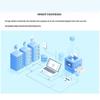 Guowei IAD Voice Gateway Extension Modules