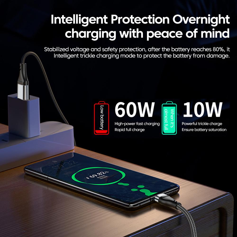 Автомобильное зарядное устройство Cyberpunk RGB с дисплеем напряжения - 150 Вт, быстрая зарядка, 7-портовый USB-адаптер Type-C для нескольких устройств