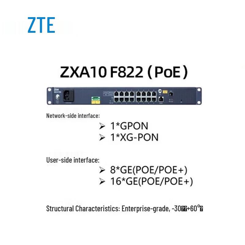 ZTE ZXA10 F822(PoE) GPON ONU Terminal