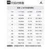 Jordan Мужская футболка Dongdan Умбра HV1257-200