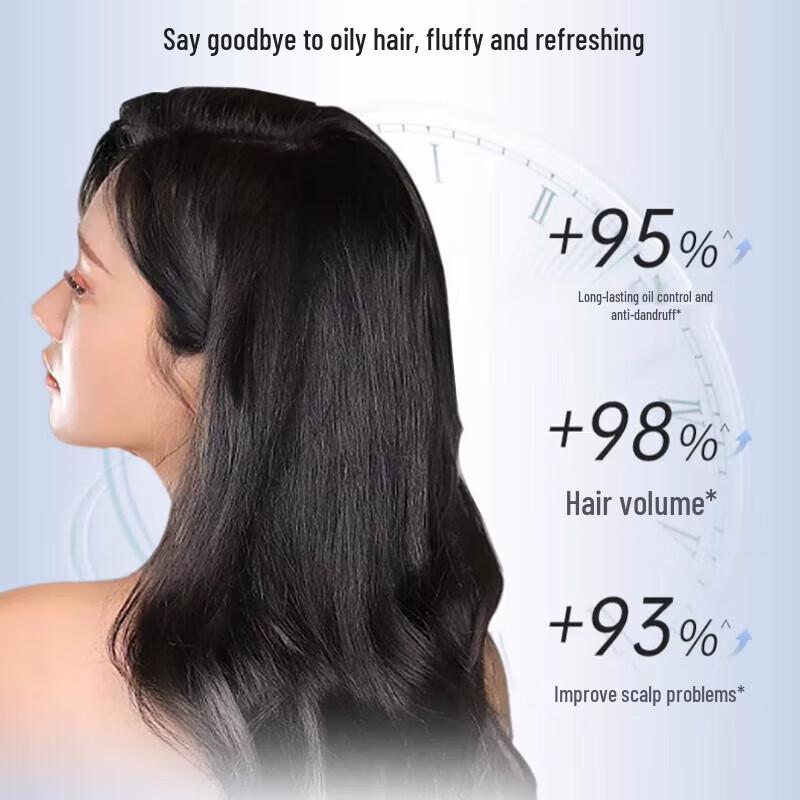 SUREE PRO Scalp Refreshing Oil Control Anti-Dandruff Shampoo