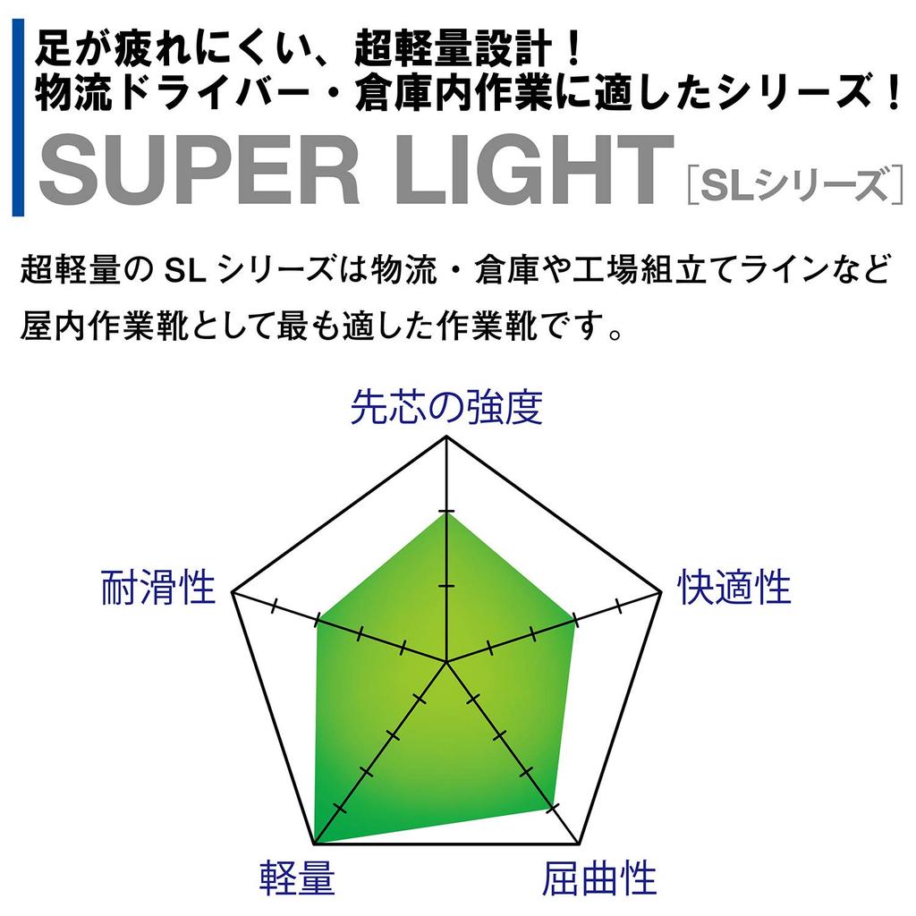 Work Plus Super Light Safety Work Shoes JSAA Certified Professional Sneakers Lightweight Shock Absorption SL605 Black Cm [Midori Anzen] 26.5