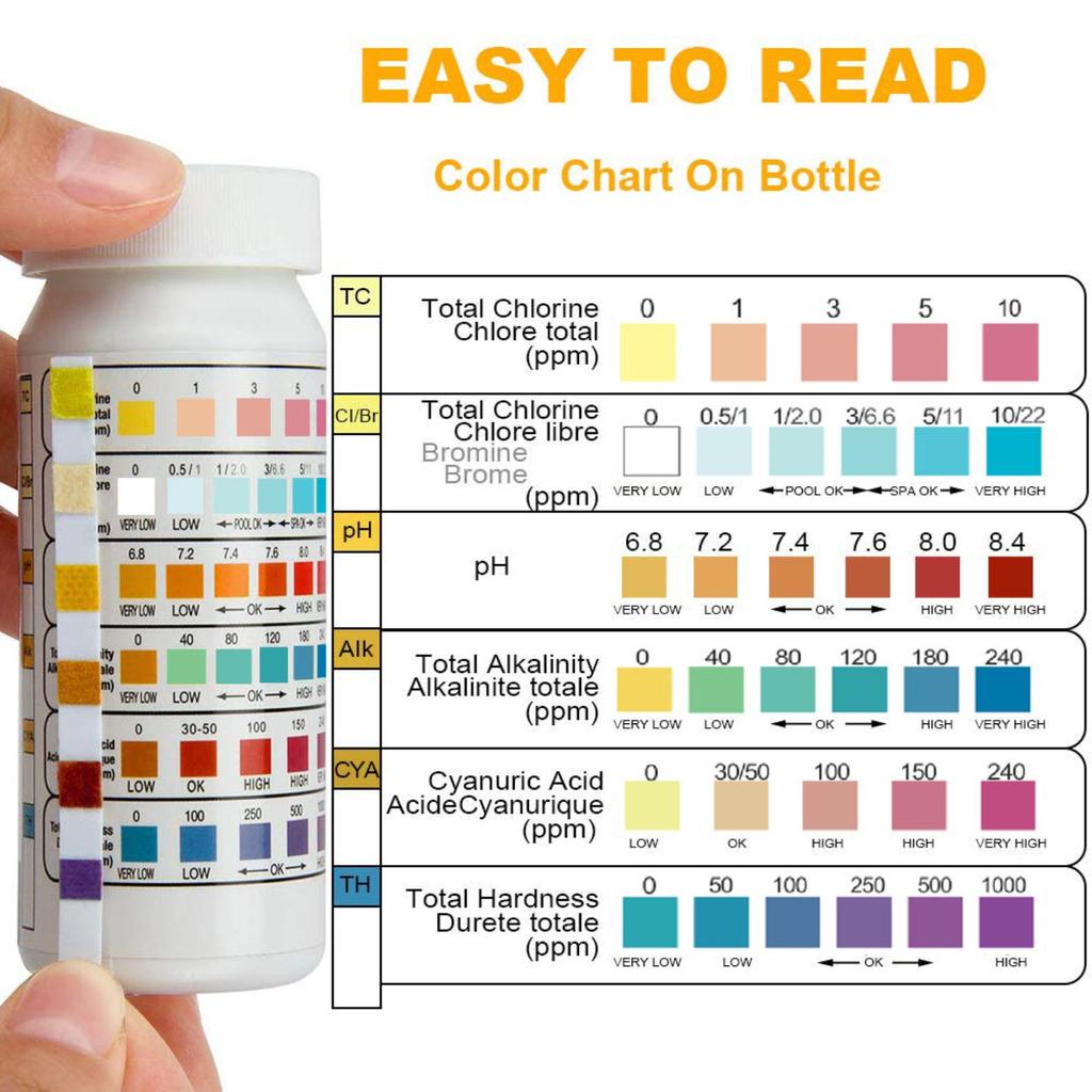 Тест-полоски для бассейна и спа 100 шт. Набор для тестирования воды 6 в 1 для плавательного бассейна, гидромассажной ванны. Определяют pH, циануровую кислоту, общую жесткость, свободную общую щелочность.