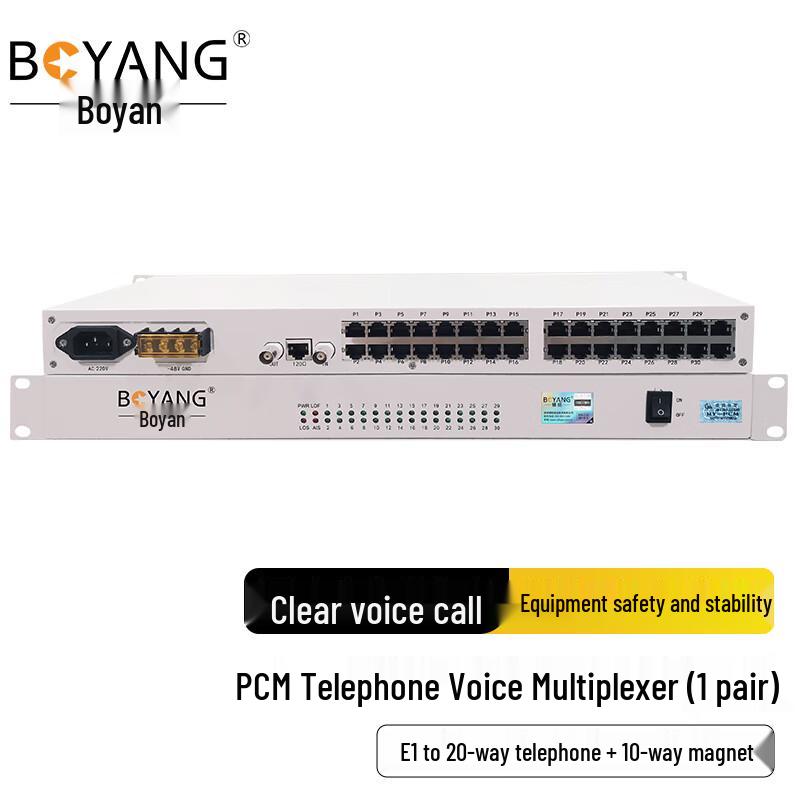 Boyang E1 PCM и оптические мультиплексоры