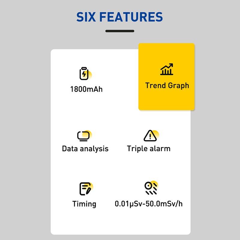 Противорадиационный детектор Рентгеновский тестер радиоактивности Мраморный детектор Детектор ядерного излучения